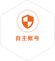 汪清到意大利国际快递